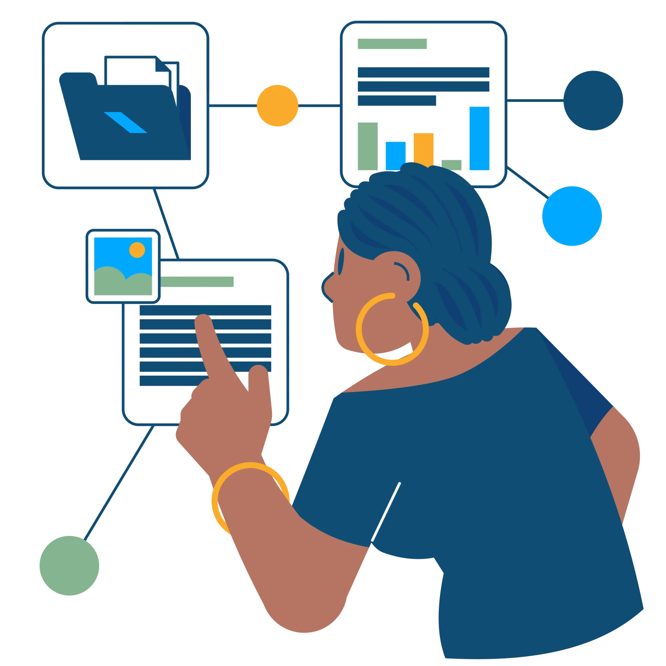 SRA performance Sage Logistique