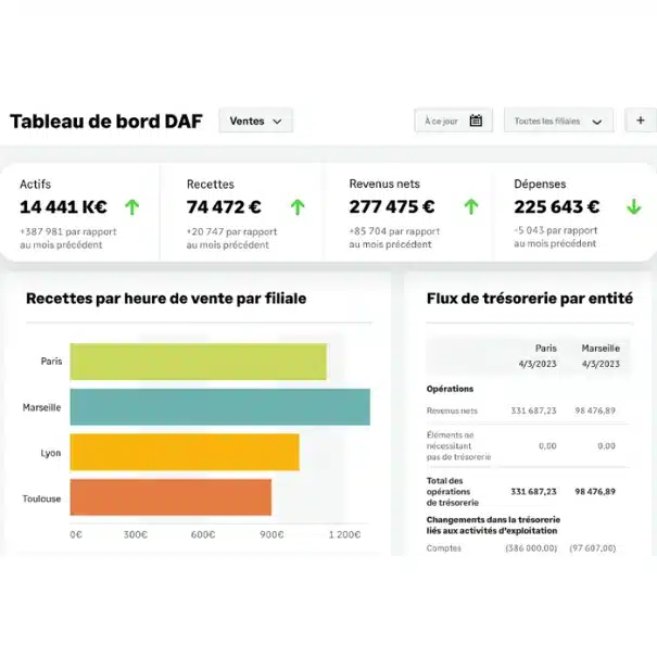 SRA Produit Sage Intacct