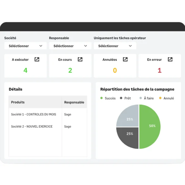 SRA Produit Sage FRP 1000 Immobilisations Fonctionnalites Dashboard