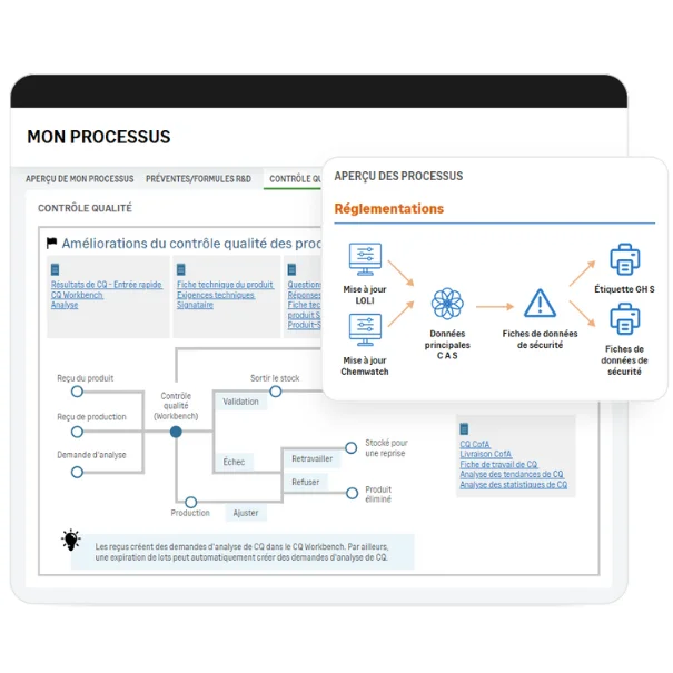 SRA Produit Sage X3 Dealer Management Fonctionnalites Dashboard