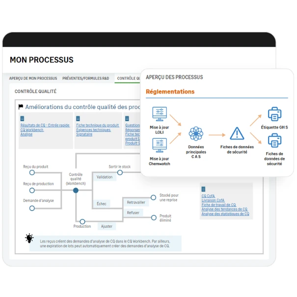 SRA Produit Sage X3 Industrie Fonctionnalites Dashboard