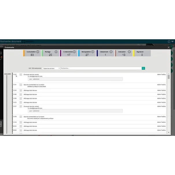 SRA Produit Sage Youdoc Fonctionnalites Dashboard