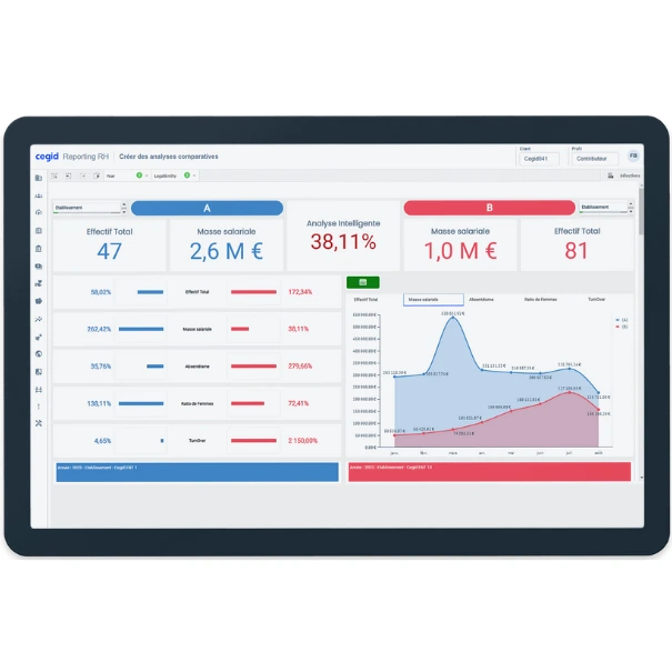 SRA Produit Cegid Payroll Ultimate Fonctionnalites