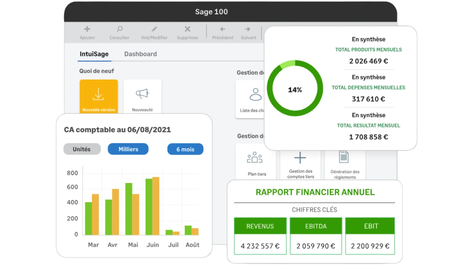 Sra Produit Sage 100 Dashboard