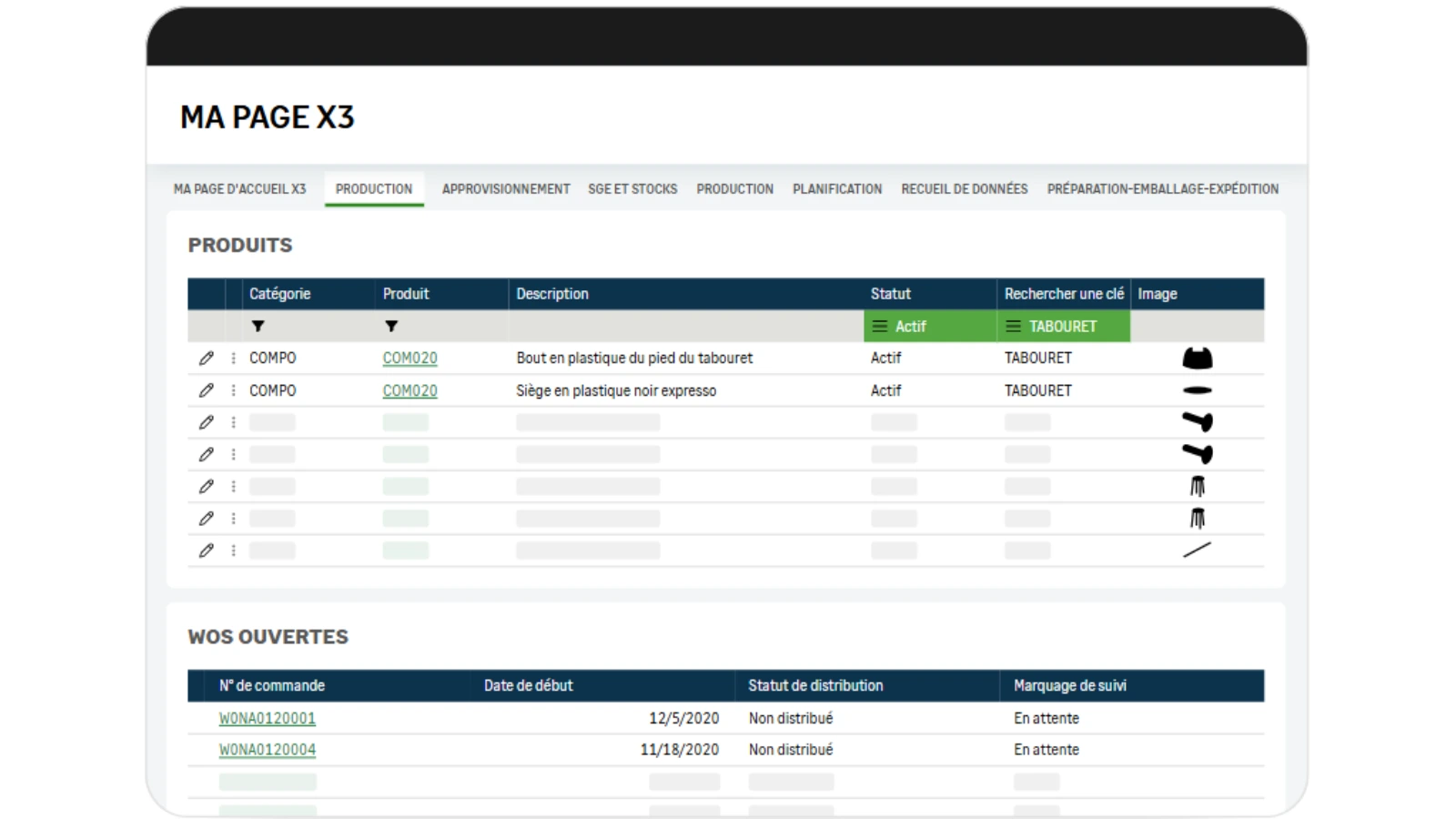 Sra Produit Sage X3 Industrie Dashboard